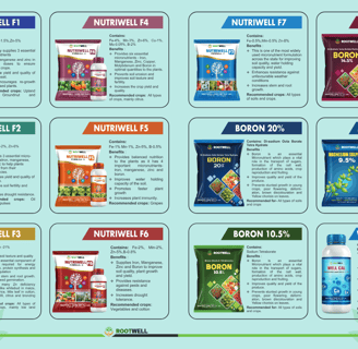 a variety of miconutrients  for growth of nuts, nuts, and seeds