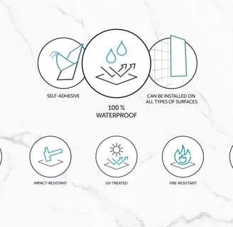 waterproof UV PVC marble wall panels for residential and commercial