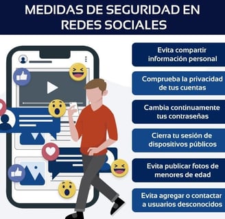 Medidas Seguridad en Redes Sociales - ANDESEGUR