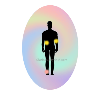 aura scan, interpreting the aura, colours in the aura, color, aura layers, black cloud in the aura. 