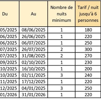 lejardindesrocailles_tarifs