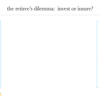 Image showing the choice between self drawdown and a guaranteed annuity