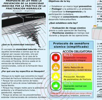 Folleto informativo propuesta de ley de prevención de la sismicidad inducida por el fracking