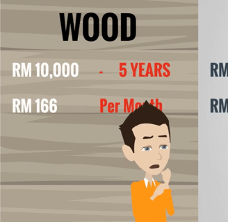 video aluminium furniture benefits than wood