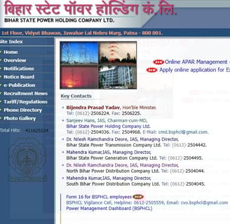 Job application for BSPHCL