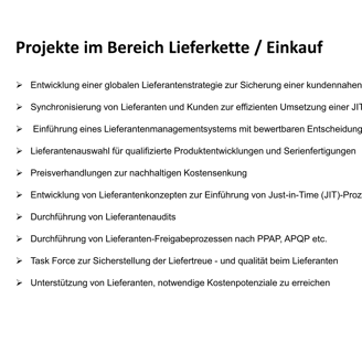 Expertenwissen im Bereich Liferkette - Einkauf