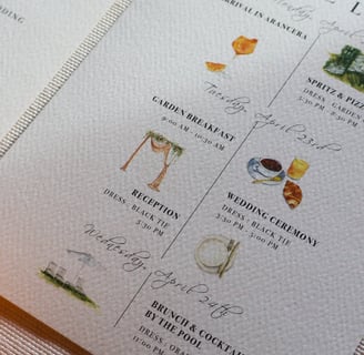 close up of weekend timeline card from welcome cocktail to day after brunch