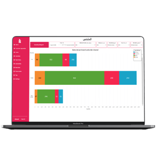 onqoud platform