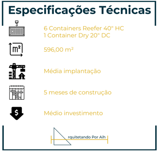 laboratório container sustentável, especificações técnicas do projeto