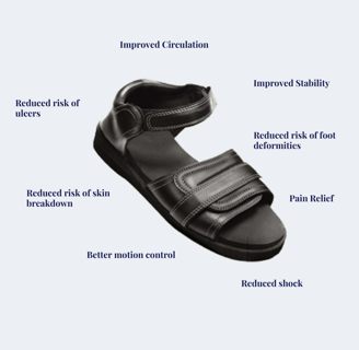 diabetic footwear