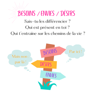 Besoins envies désirs se découvrir