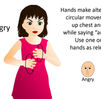 Makaton: Angry