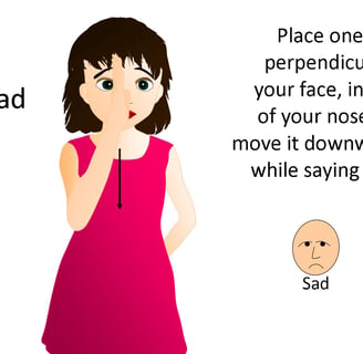 Makaton: "Sad"