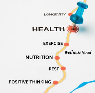 health journey with nutrition world