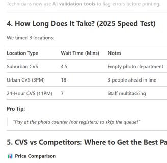 table showing the data of time taken to complete the process