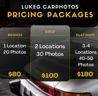 Luke Gilmore's Photography pricing packages.