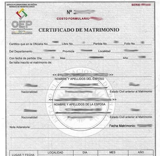 Why Do You Need a Certified Translation of a Marriage Certificate