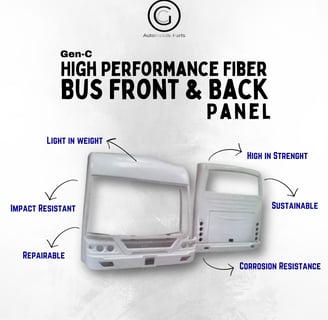 Front & Back Panel