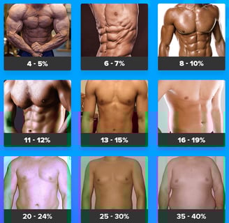 Image estimate FFMI for men