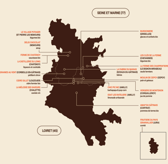 territoire gatinais libre carte des producteurs
