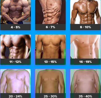 Image estimate FFMI for men