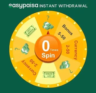 Lucky winner Spin : Lucky Winner Spin is a popular feature, Many games use to offer rewards.