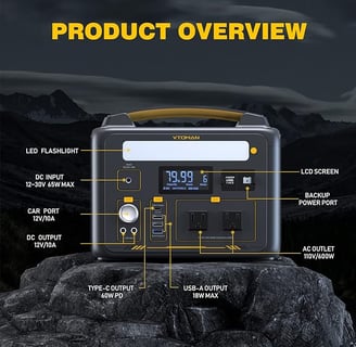 Diagram of 600x solar generator