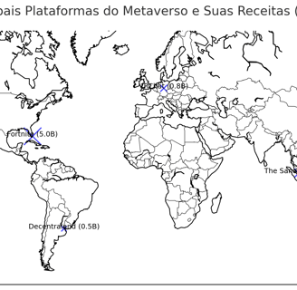 Mapa mundial destacando as principais plataformas do metaverso, com pontos marcando locais