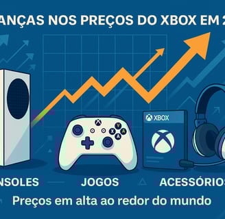 Preços em alta ao redor do mundo.