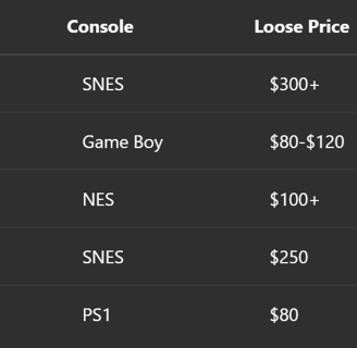 vintage video game value prices
