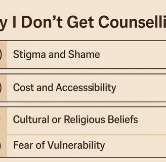 Why People Don’t Get Counselling