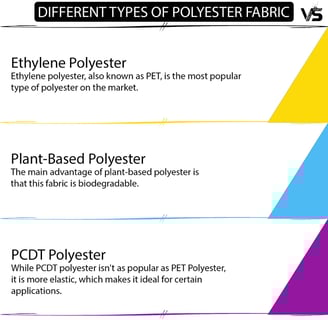 different types of polyester fabric