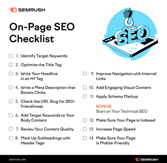 Semrush's on-page SEO checklist