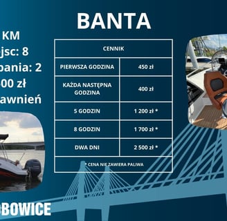 Wynajem motorówki wrocław
