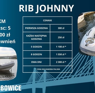 rib johhny