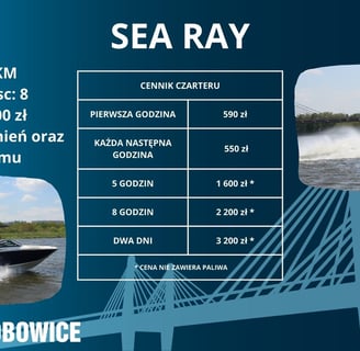 Szybkie motorówki Wrocław