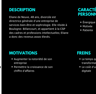 persona