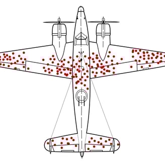 Survivorship bias: illustration of hypothetical damage pattern on a WW2 bomber.