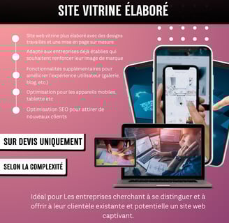 Site Vitrine Avancé : Site web plus élaboré avec designs travaillés et mise en page sur mesure. Idéa