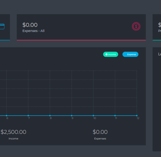 a dashboard for a CRM platform