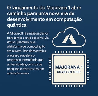 a computer chip chip on a computer screen