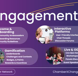 CXN Engagement showing onboarding, interactive tools, gamification, and live events
