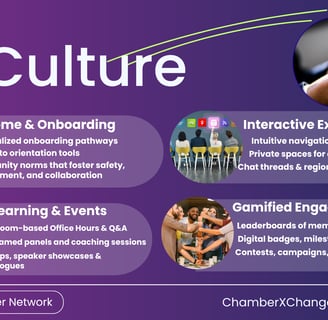 CXN Culture with Member Spotlights, collaboration tools, and social connectivity.