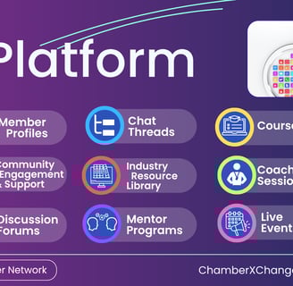 CXN Platform features member profiles, chat threads, resources, and live events.