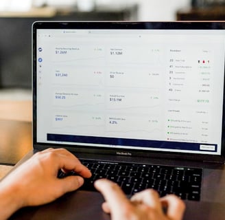 Content Audit for content marketing