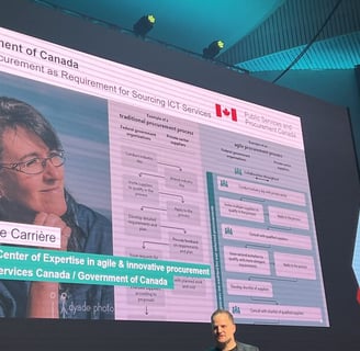 Government of Canada and Lan Agile Startegies