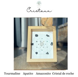 mandala de protection grille de cristaux 45€