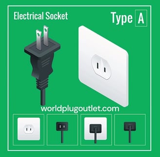 Type A: A two-prong plug with two flat parallel pins