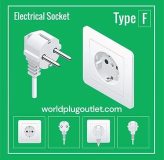 Type E: Plug type E is a two-pin plug with a grounding pin
