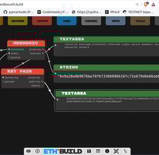 Public key derived from the private key.